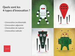innovation synonyme